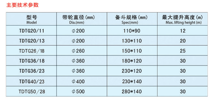 斗式提升機(jī)