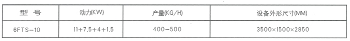 6fts-10型加工成套設(shè)備