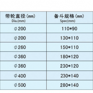 斗式提升機(jī)