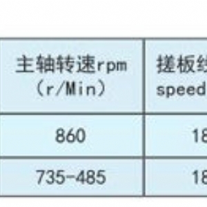 玉米脫胚機(jī)