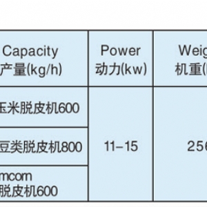 玉米脫皮機(jī)