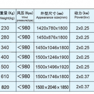 比重分級(jí)去石機(jī)